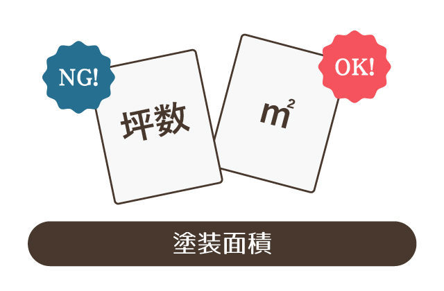 塗装面積は㎡表記になっている？