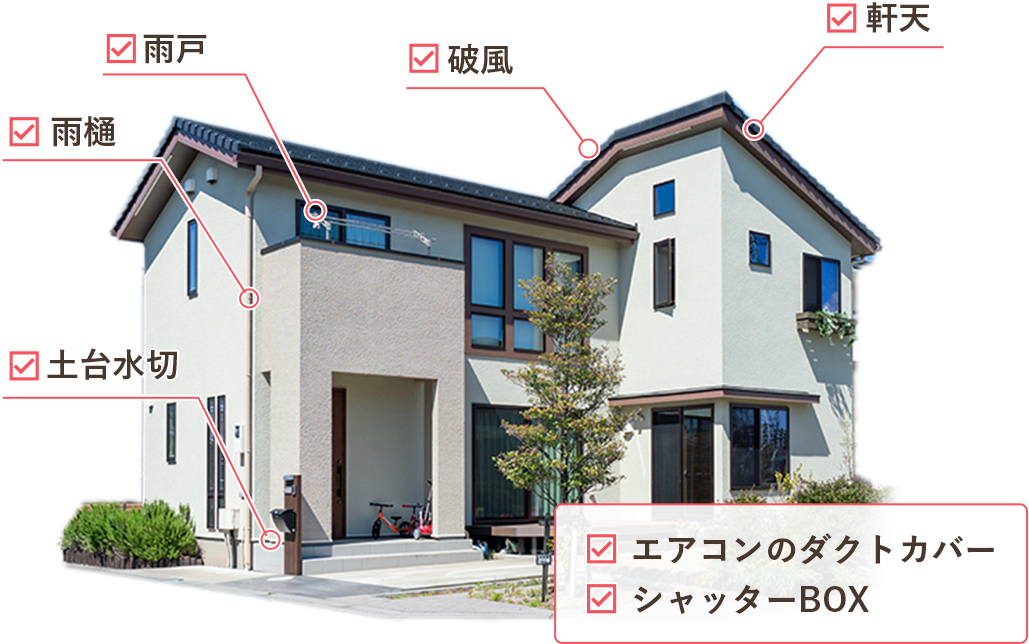 塗るべき場所が、オプションに？